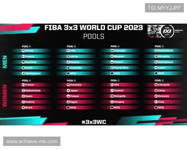 欧洲杯预选赛惊现大比分对决，强队火力全开领跑积分榜